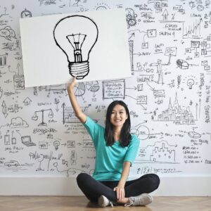 Innovation in Business