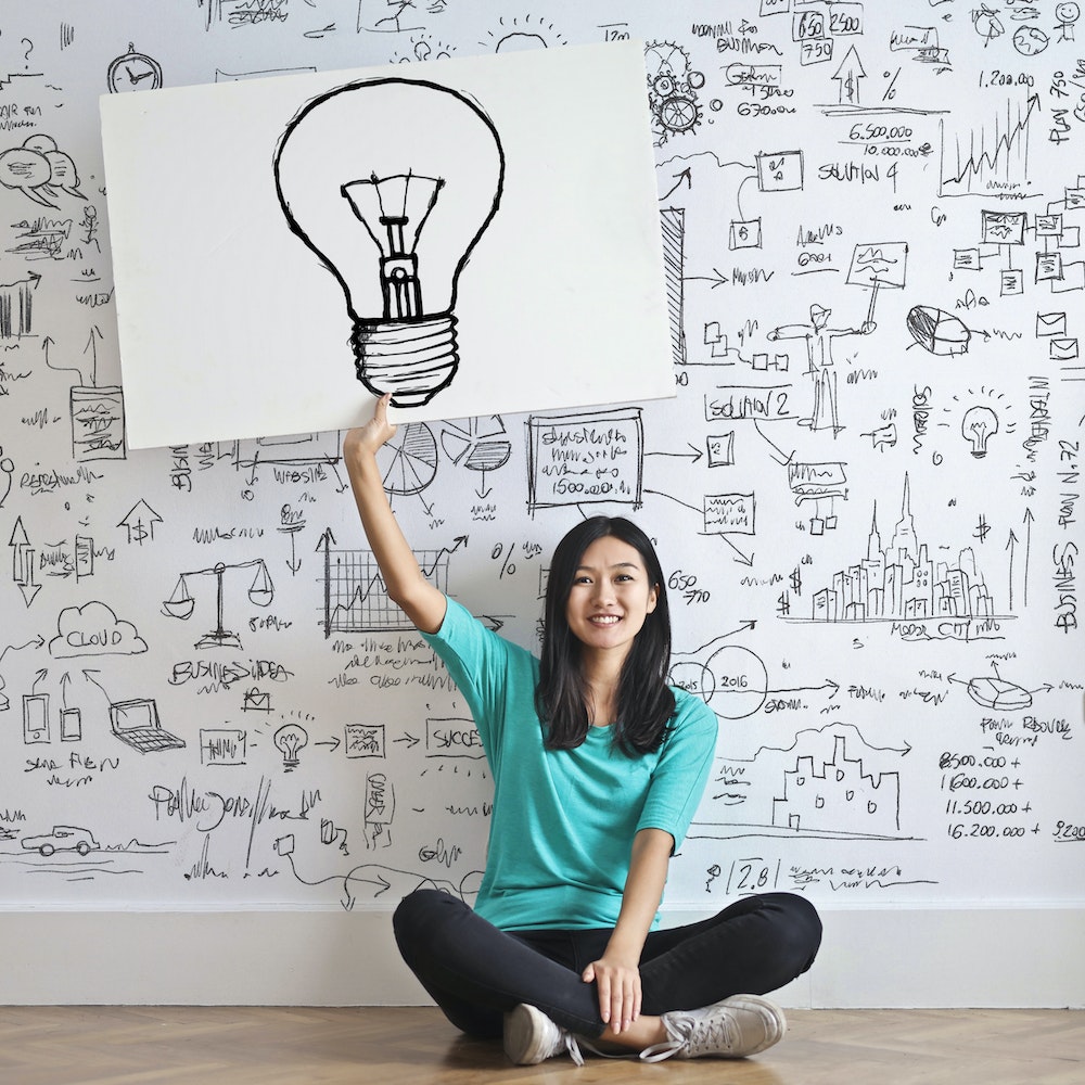 Innovation in Business
